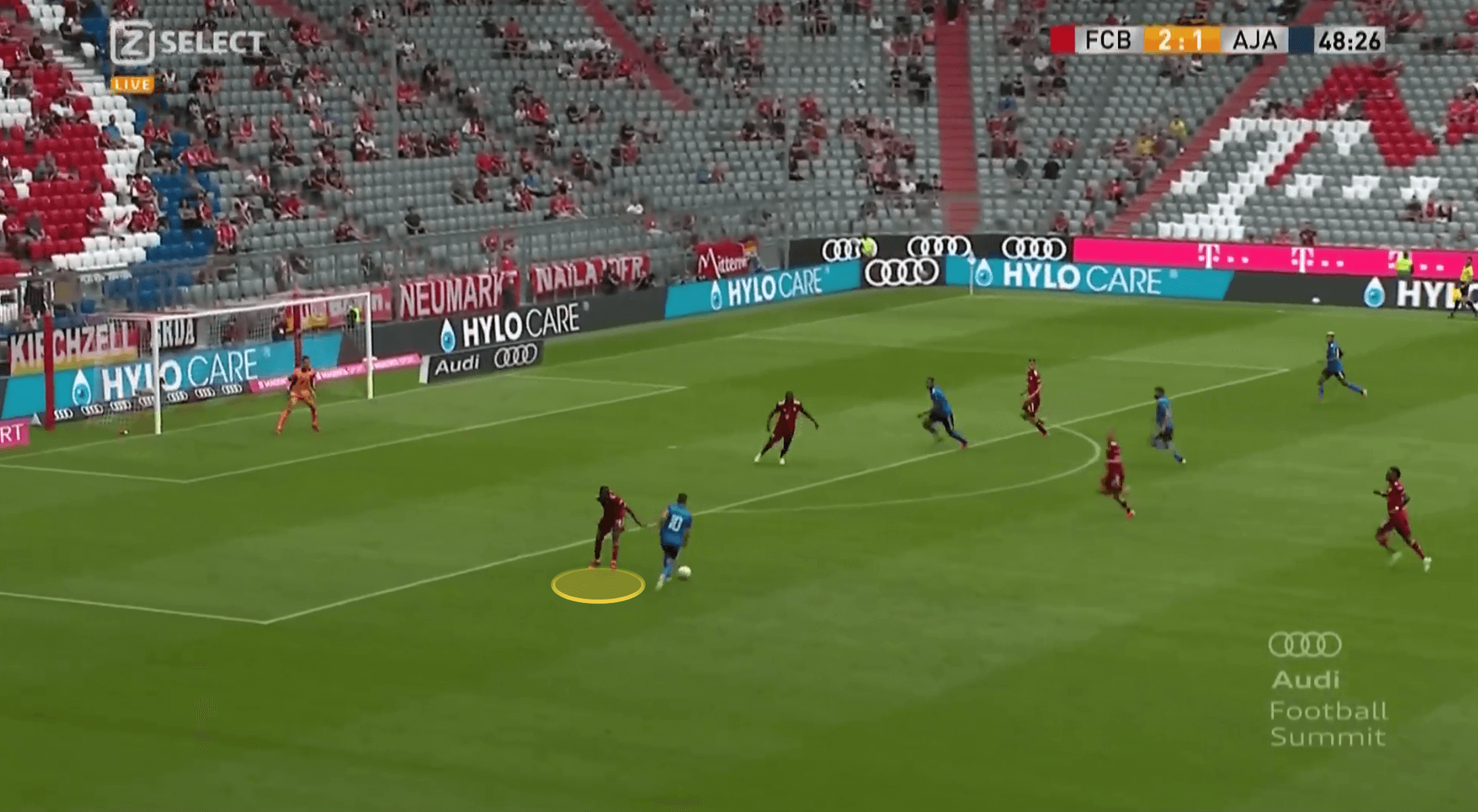 Bundesliga 2021/22: Tanguy Nianzou at Bayern Munich - scout report tactical analysis tactics