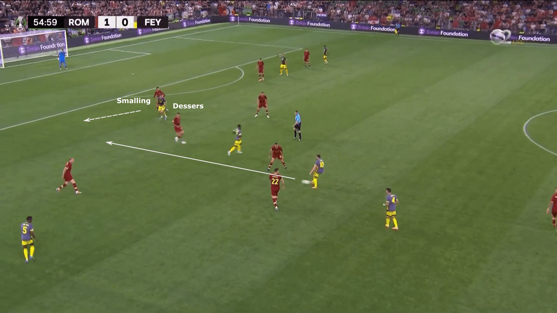 UEFA Europa Conference League 2021/22: Roma vs Feyenoord - tactical analysis tactics