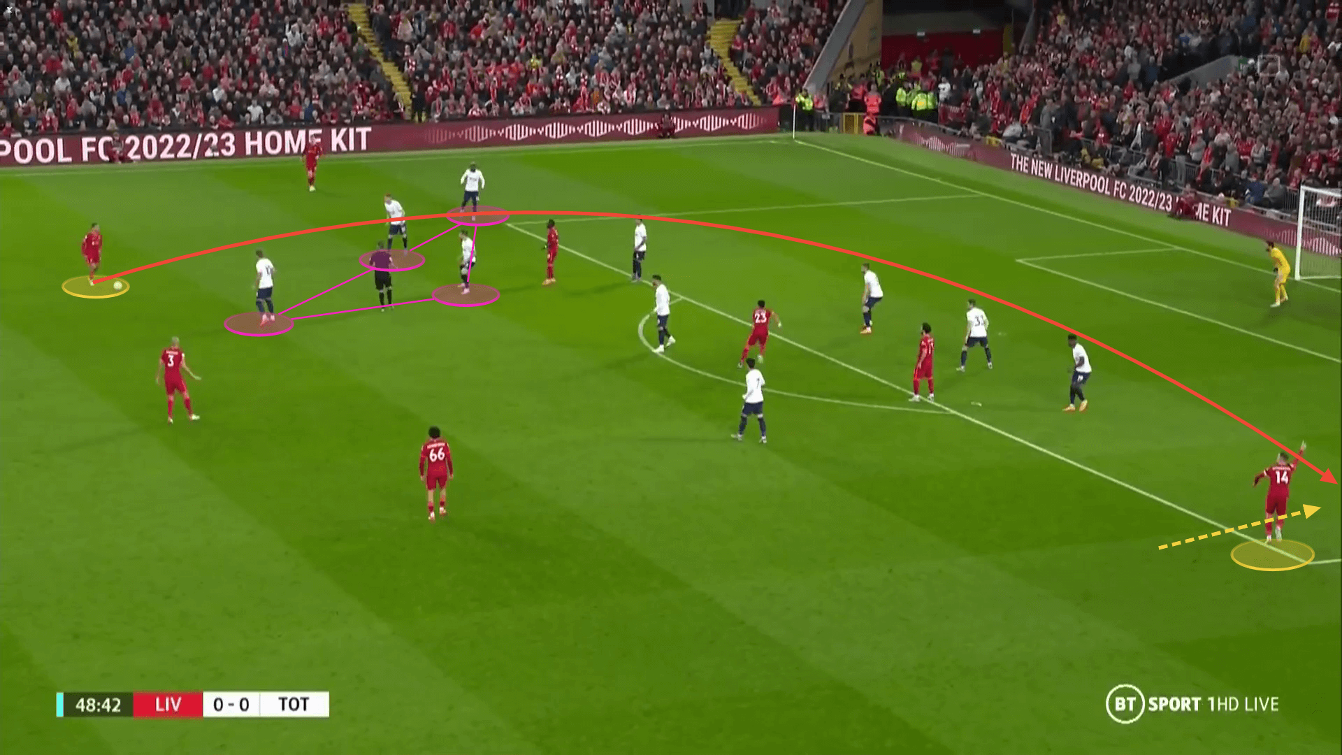 Champions League 2021/22 preview: Liverpool vs Real Madrid - tactical analysis tactics