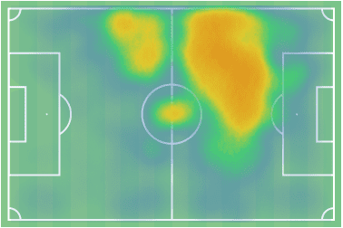 Scott Twine at MK Dons 2021/22 - Scout report tactical tactics 