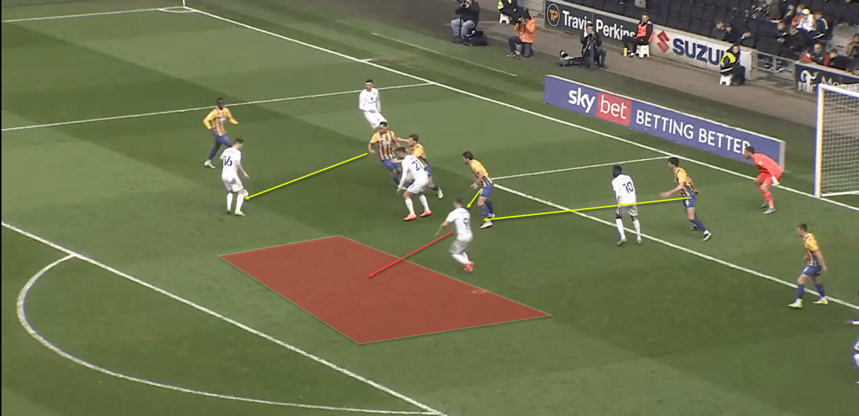 Scott Twine at MK Dons 2021/22 - Tactical analysis scout report tactics