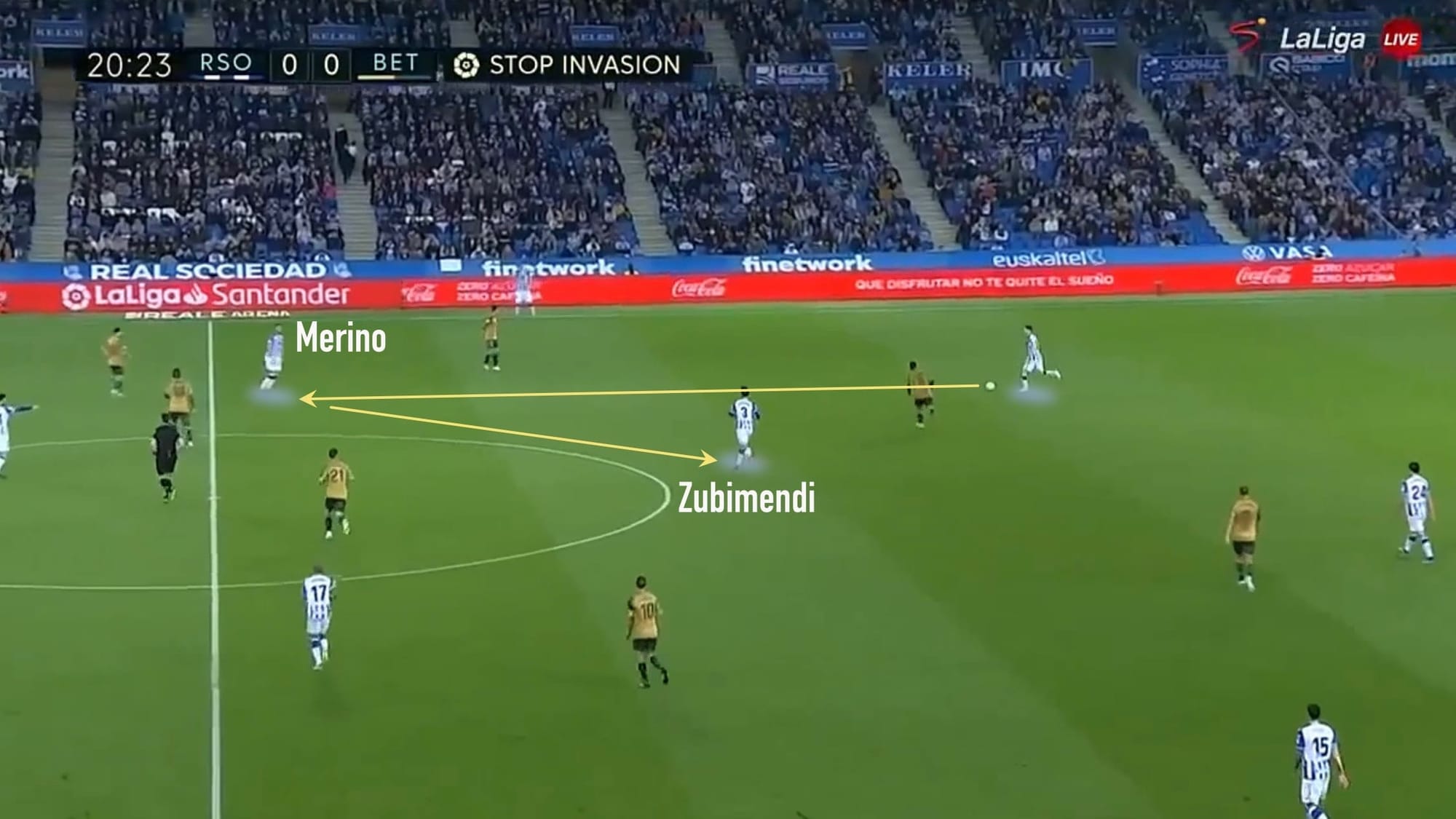 Real Sociedad 21/22: Why struggling to score hasn’t hindered La Real - scout report tactics