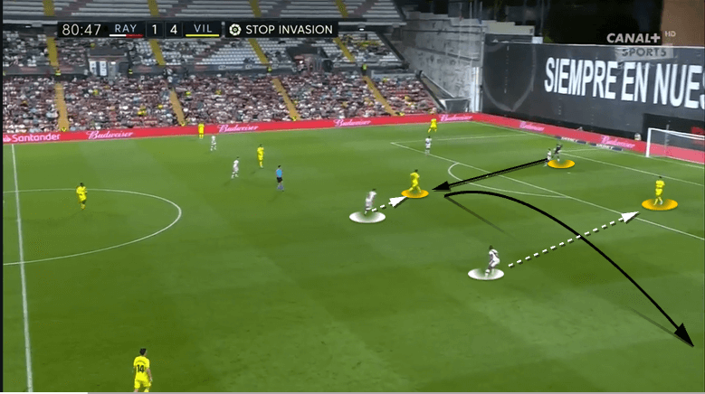 Rayo-Vallevano-2021/22-scout-report-tactical-analysis-tactics