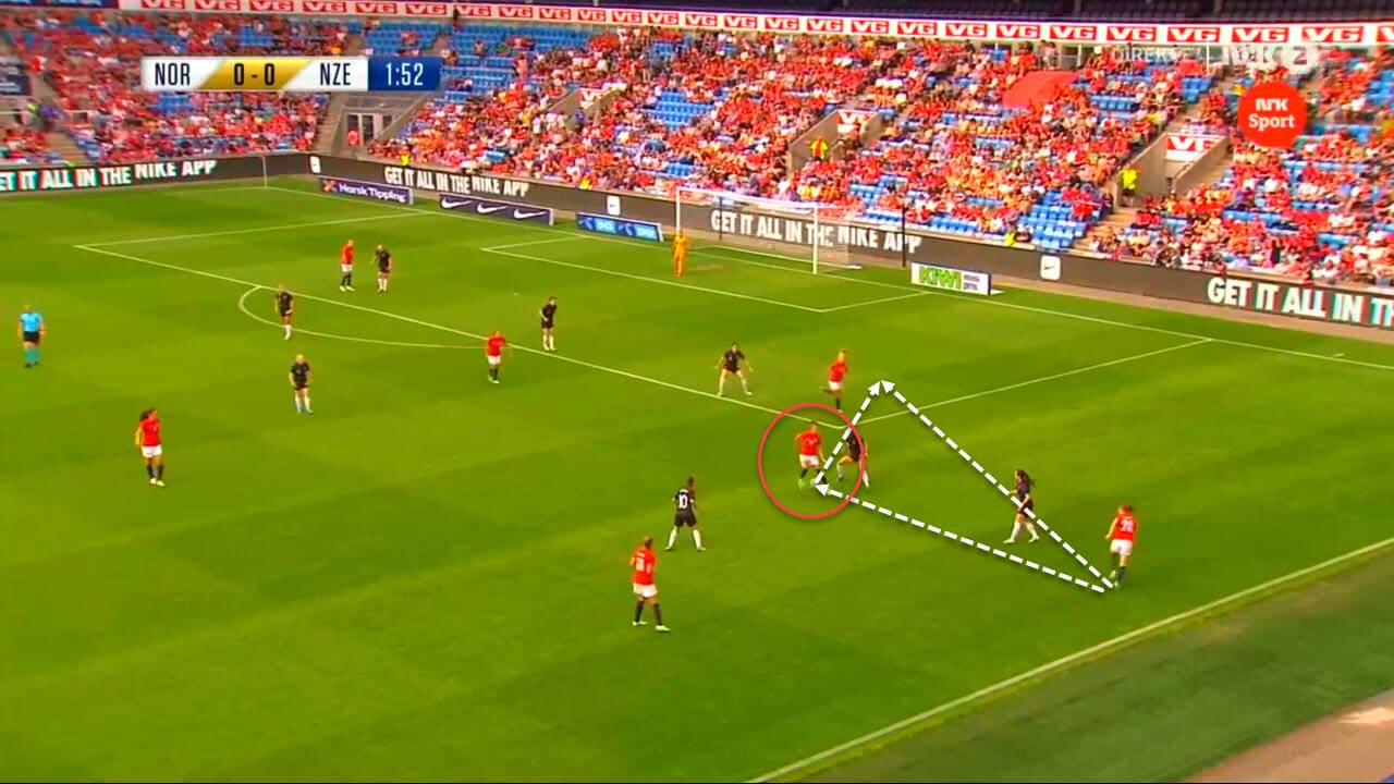 Norway Women vs New Zealand Women - tactical analysis tactics