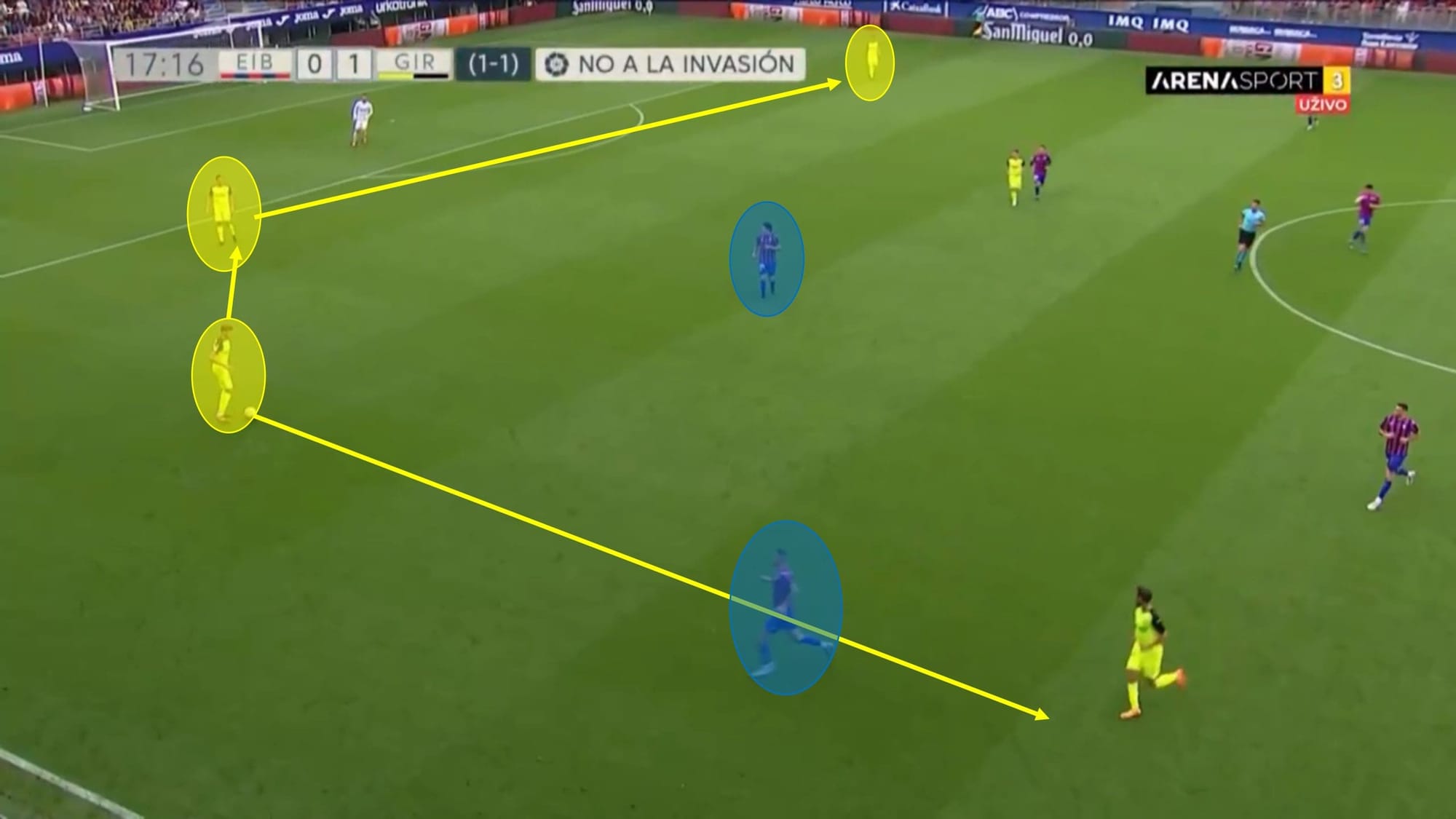 Segunda Division 2021/22: Eibar vs Girona - tactical analysis tactics