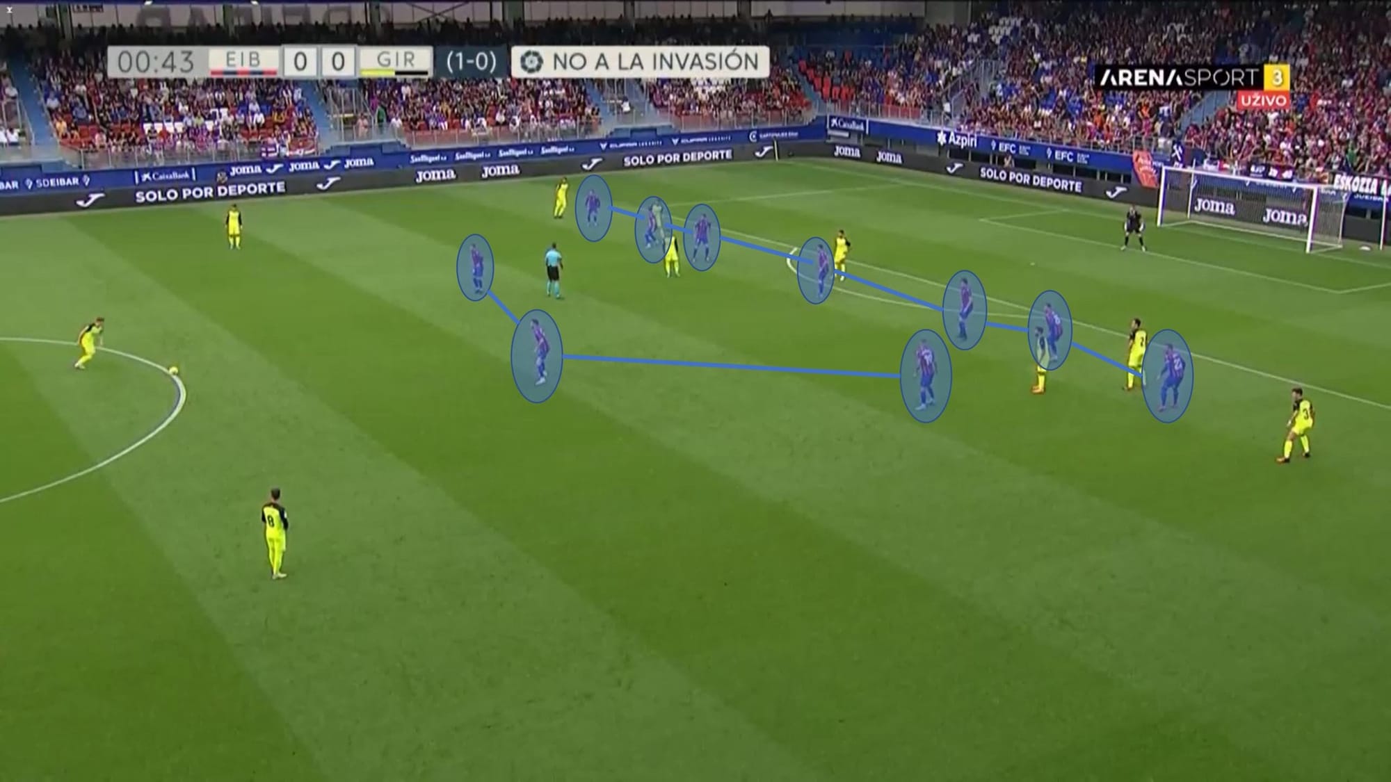 Segunda Division 2021/22: Eibar vs Girona - tactical analysis tactics