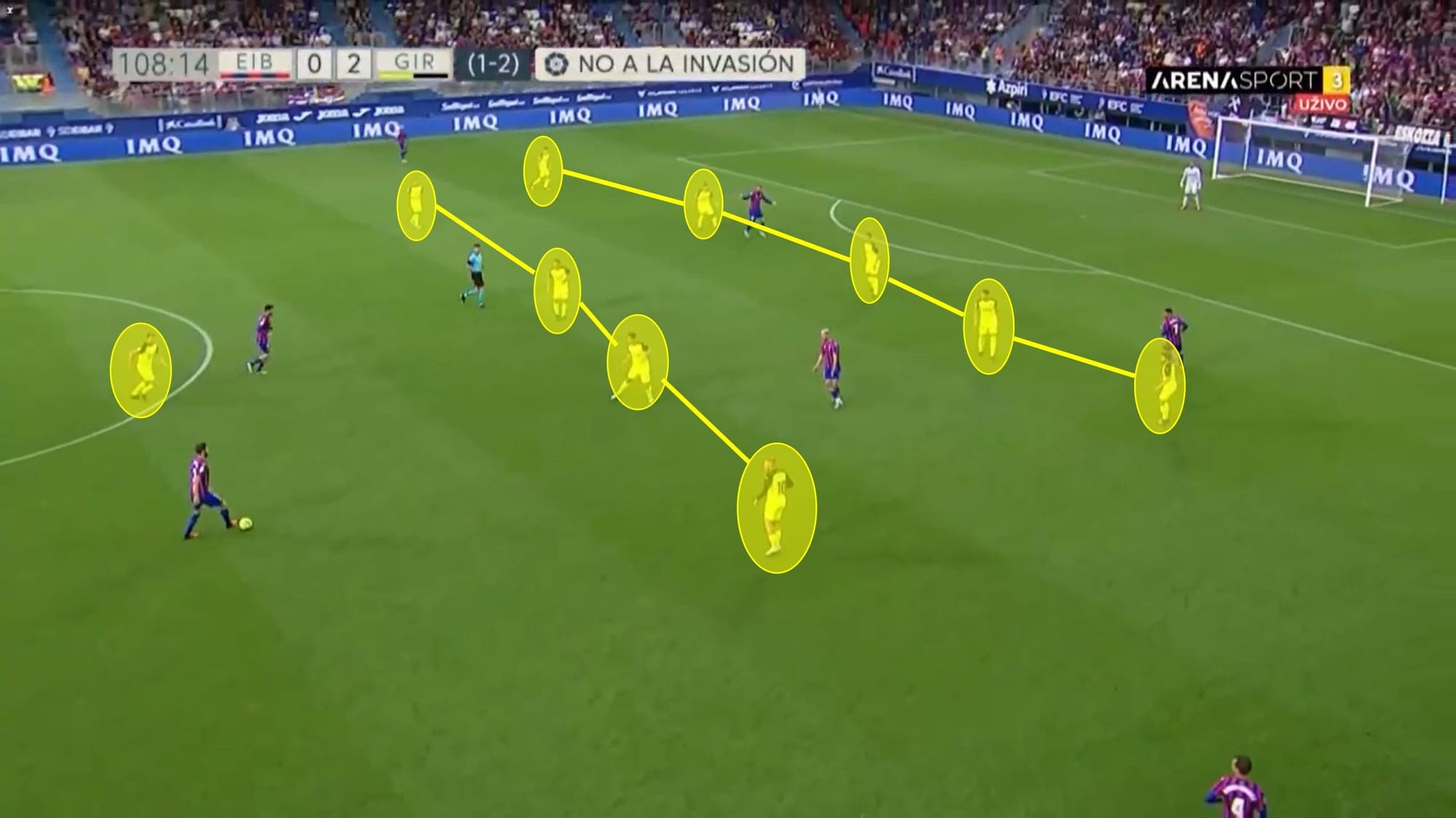 Segunda Division 2021/22: Eibar vs Girona - tactical analysis tactics