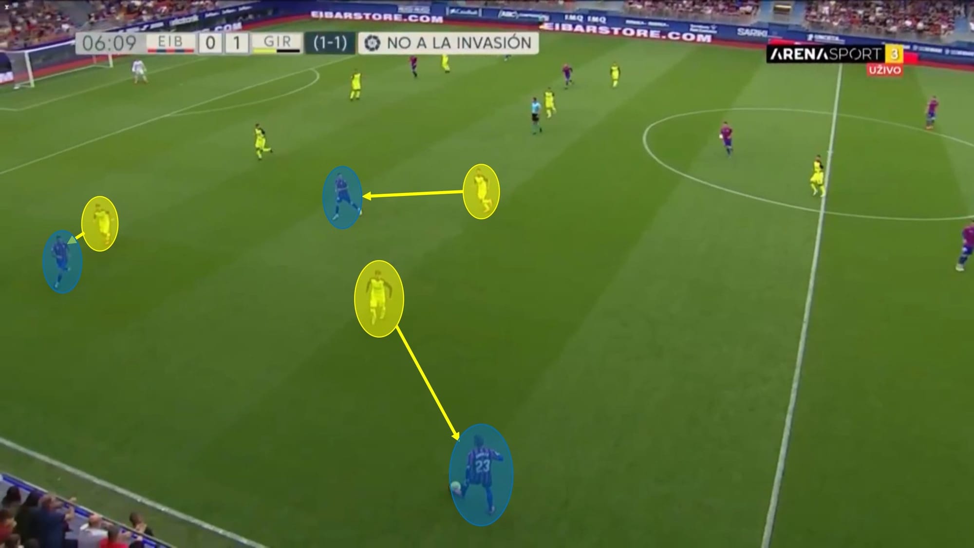 Segunda Division 2021/22: Eibar vs Girona - tactical analysis tactics