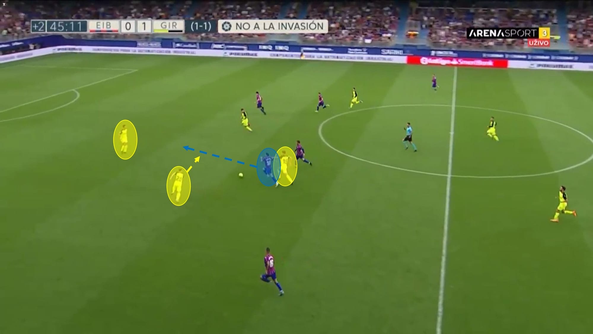 Segunda Division 2021/22: Eibar vs Girona - tactical analysis tactics