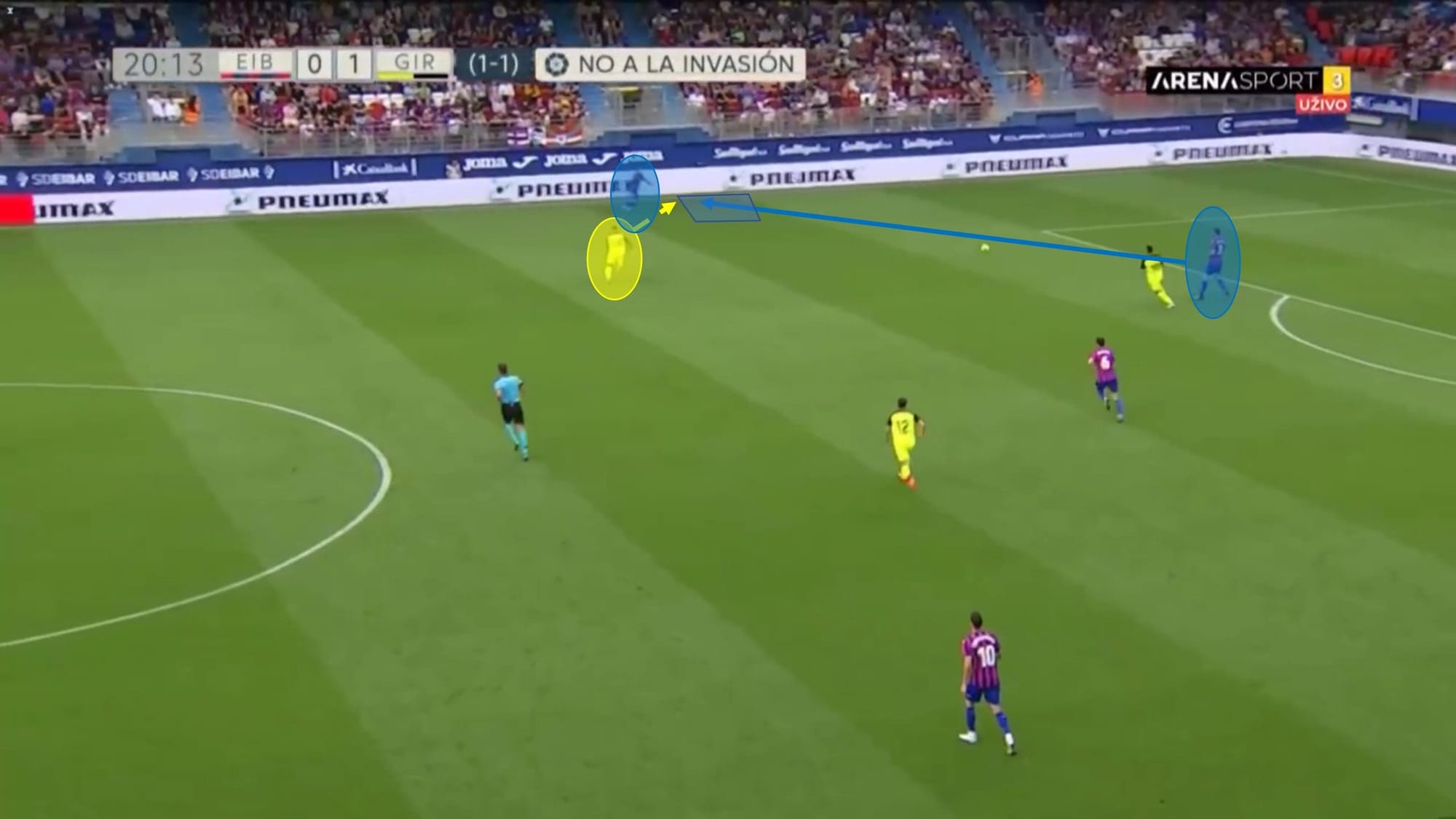 Segunda Division 2021/22: Eibar vs Girona - tactical analysis tactics