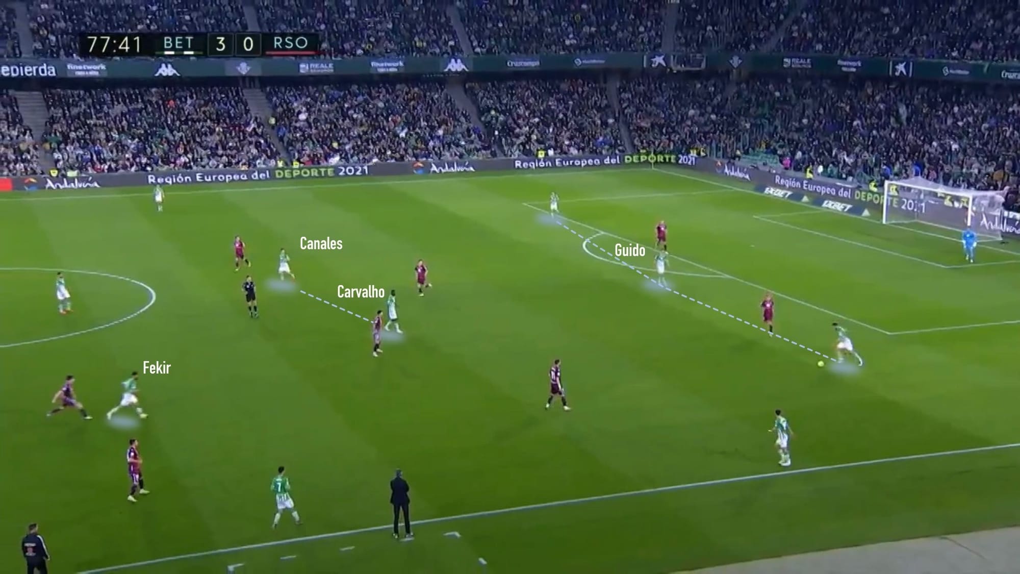 Real Betis 2021/22 - scout report tactical analysis tactics