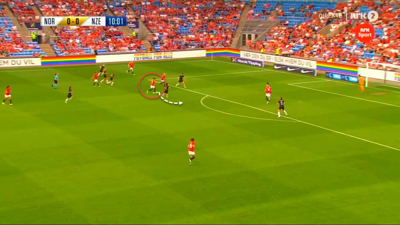 Norway Women vs New Zealand Women - tactical analysis tactics