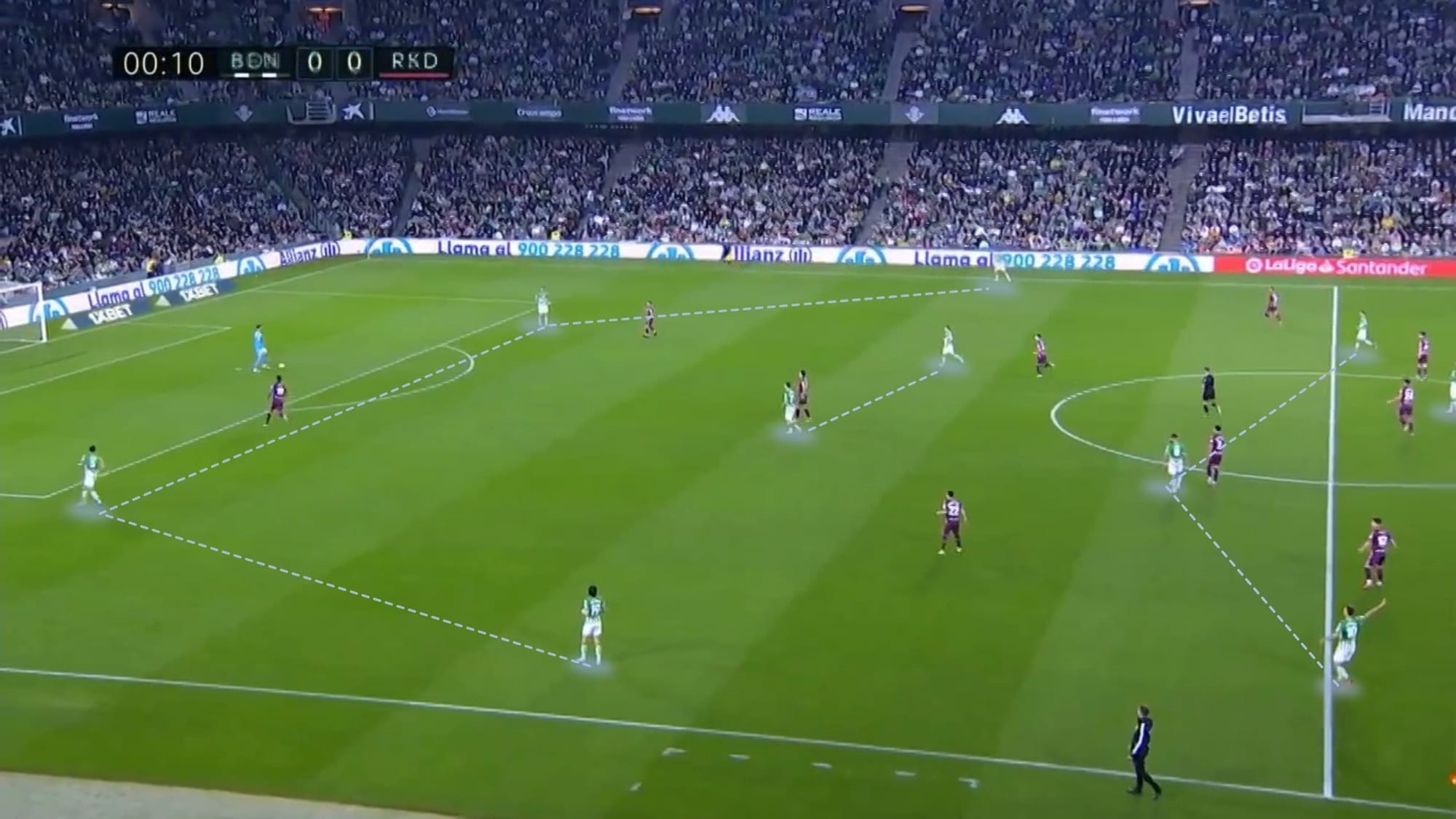 Real Betis 2021/22 - scout report tactical analysis tactics