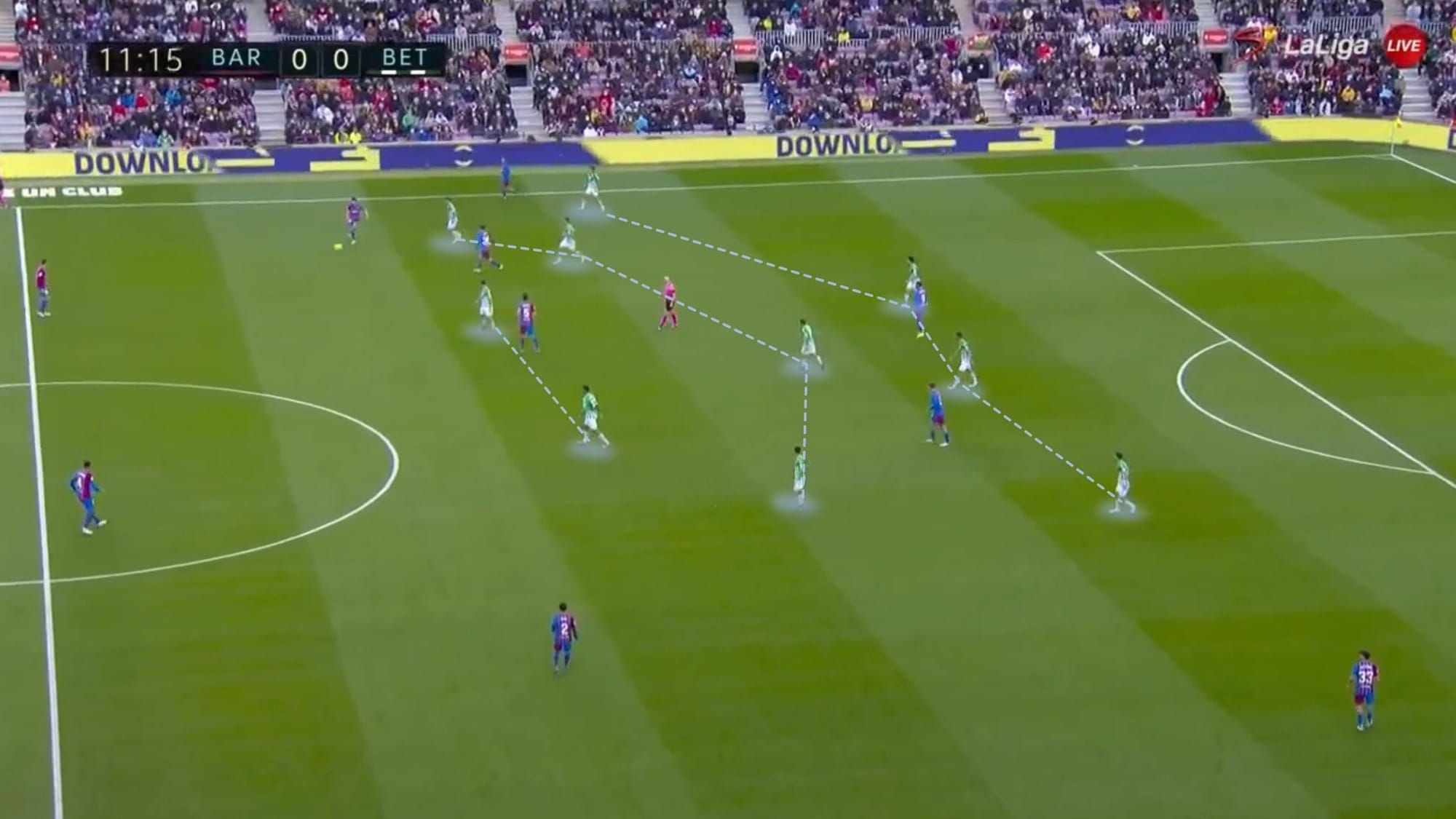 Real Betis 2021/22 - scout report tactical analysis tactics