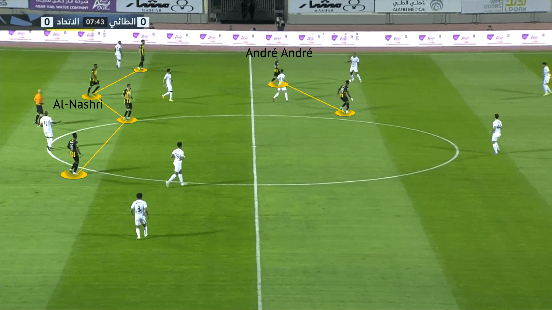 al-ittihad-2021-22-how-the-jeddah-giants-title-charge-has-slipped-away-scout-report-tactical-analysis-tactics