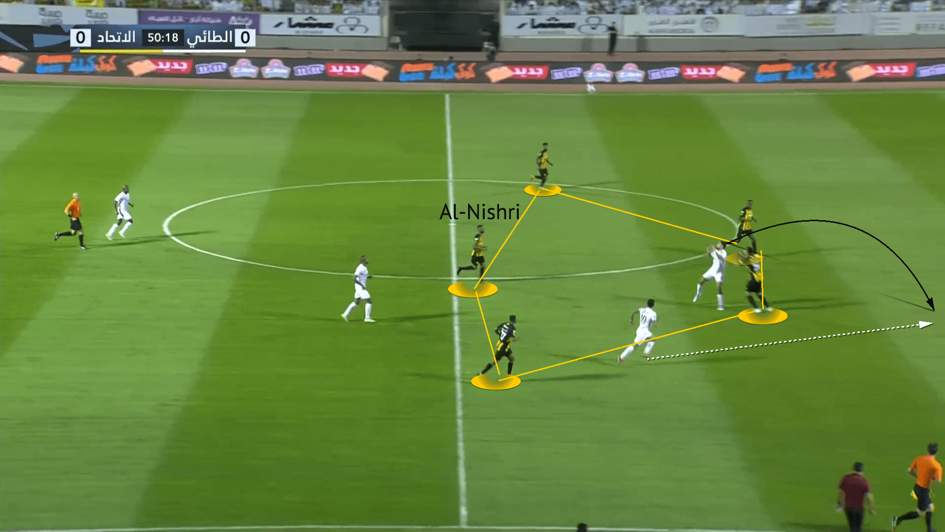 al-ittihad-2021-22-how-the-jeddah-giants-title-charge-has-slipped-away-scout-report-tactical-analysis-tactics