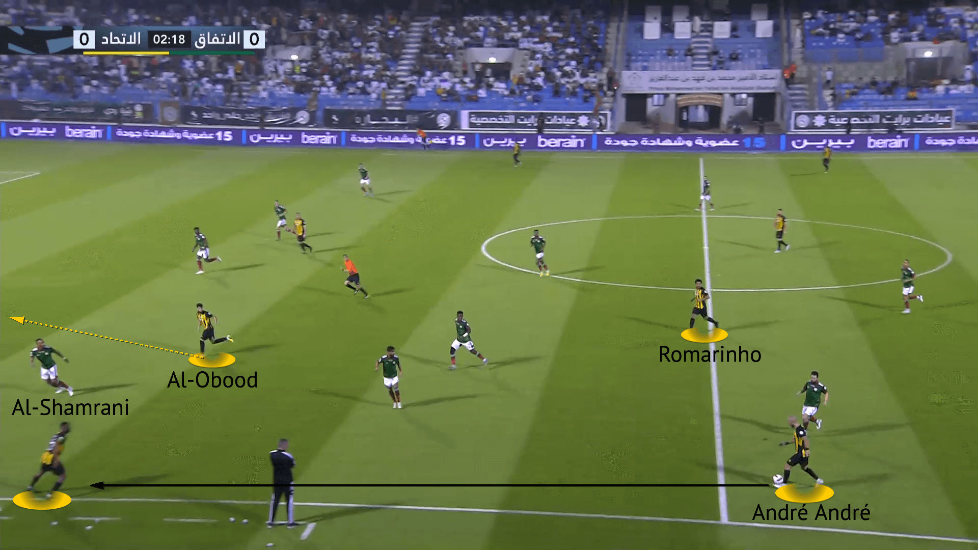 al-ittihad-2021-22-how-the-jeddah-giants-title-charge-has-slipped-away-scout-report-tactical-analysis-tactics