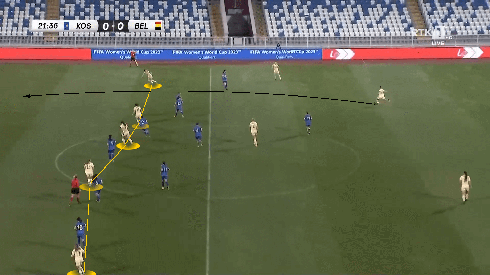 Euro 2022: Belgium - tactical analysis-scout report-tactics