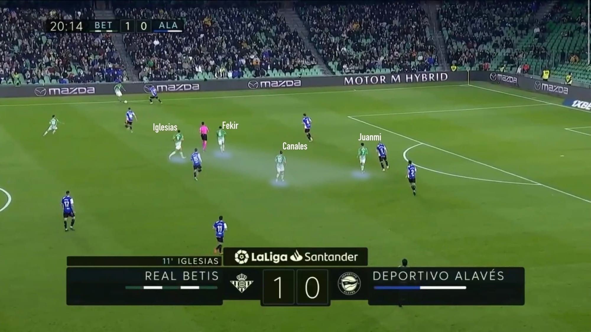 Real Betis 2021/22 - scout report tactical analysis tactics