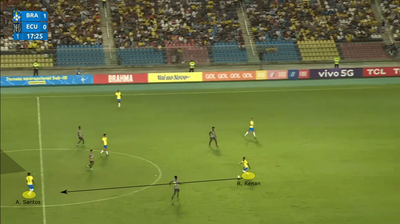 Brazil U20: Three gems in Brazilian football - scout report - tactical analysis tactics