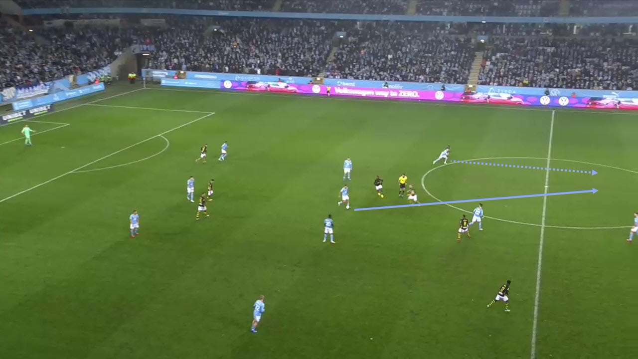 Jon Dahl Tomasson at Malmo FF 2021 - tactical analysis