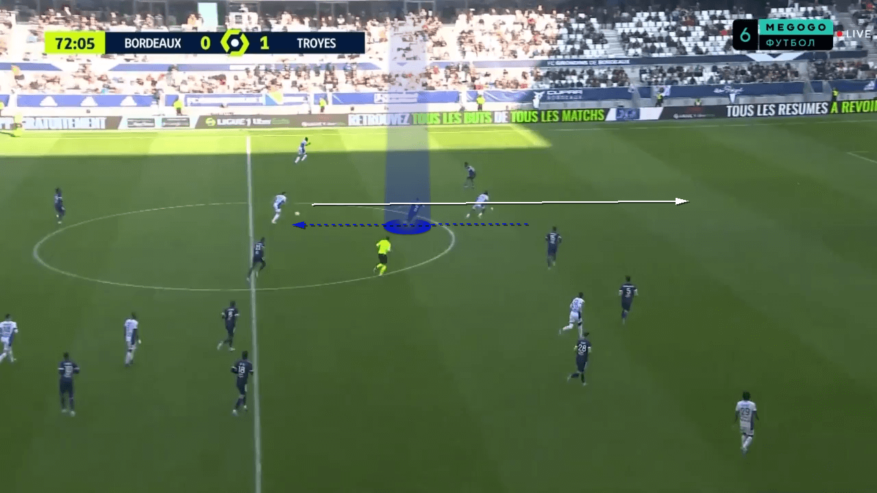 Bordeaux 2021/22: Their crash course of a season analysed - tactical analysis tactics