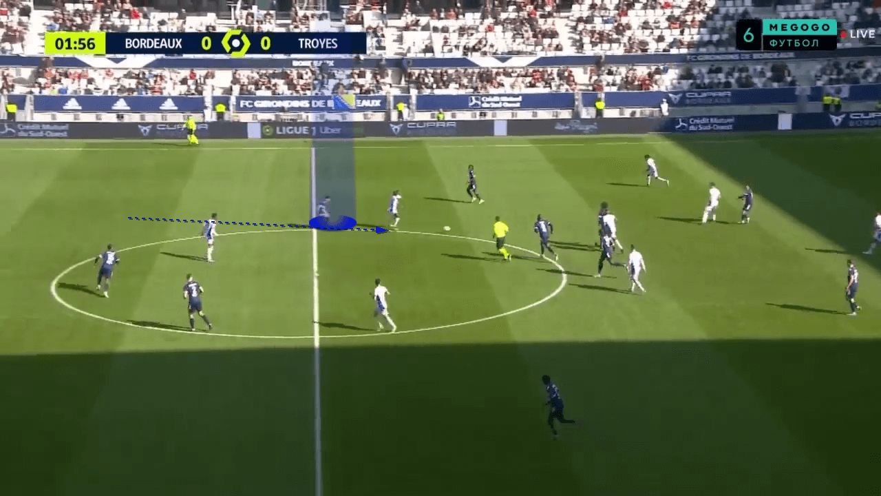 Bordeaux 2021/22: Their crash course of a season analysed - tactical analysis tactics