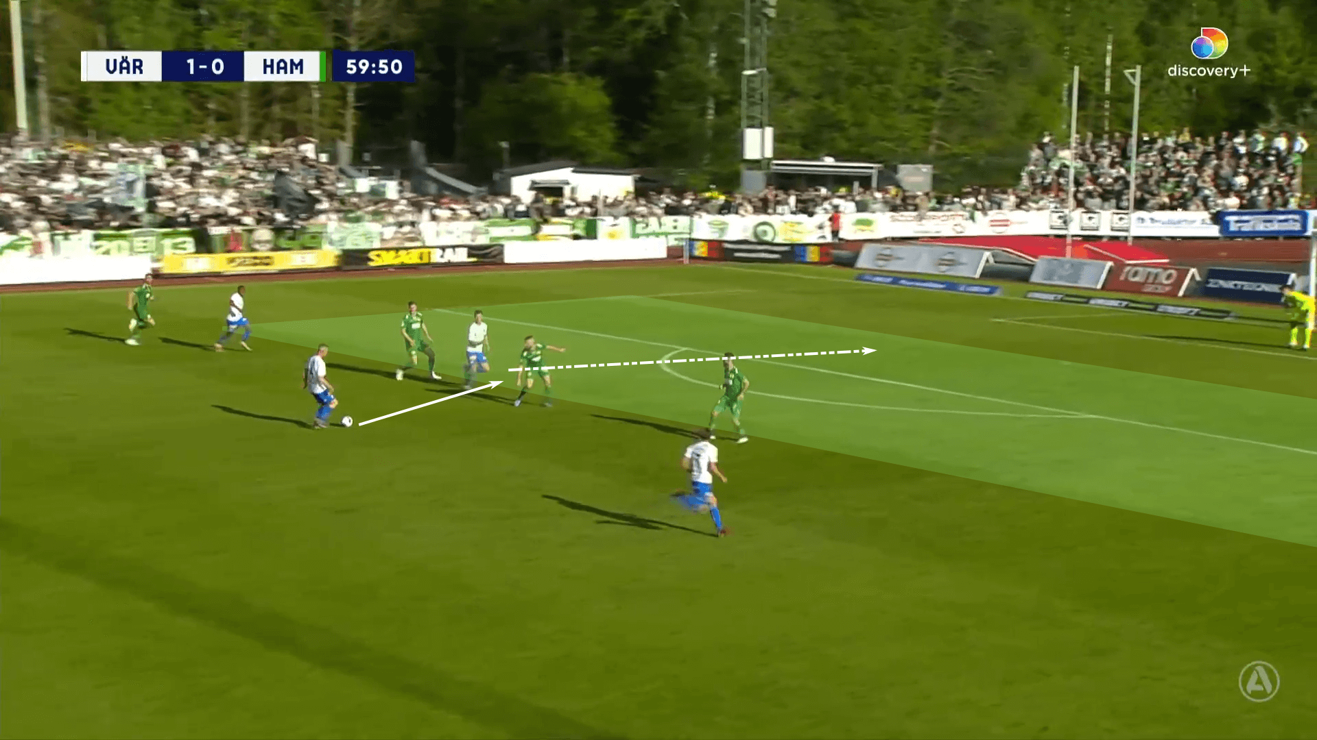 IFK Varnamo 2022 – tactical analysis tactics