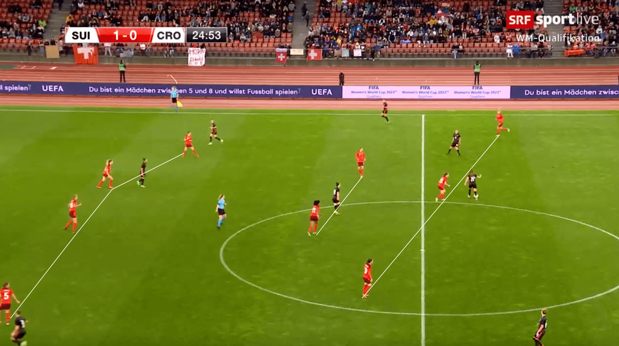 UEFA Women's EURO 2022 Tactical Preview: Switzerland - tactical analysis tactics