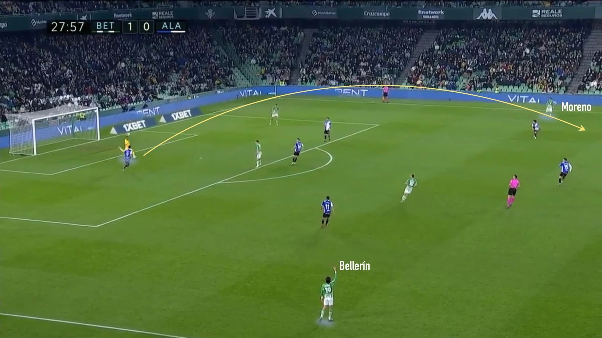 Real Betis 2021/22 - scout report tactical analysis tactics