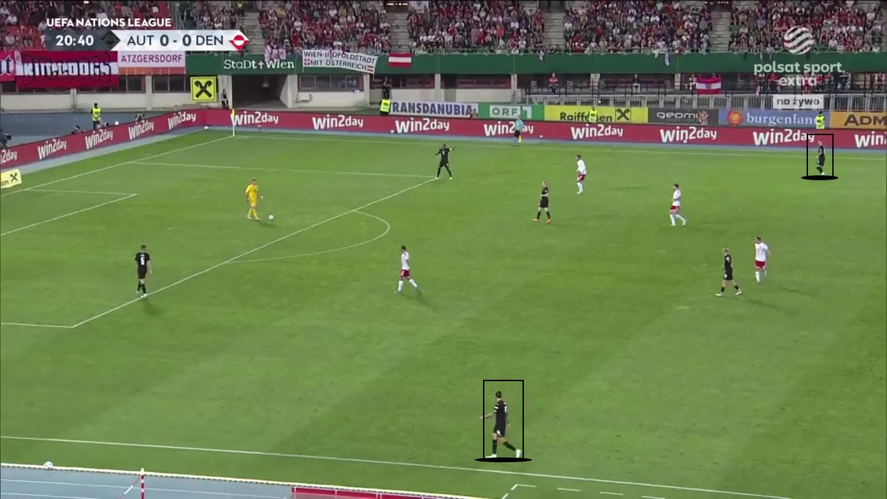 Ralf Rangnick as Austria Coach - tactical analysis