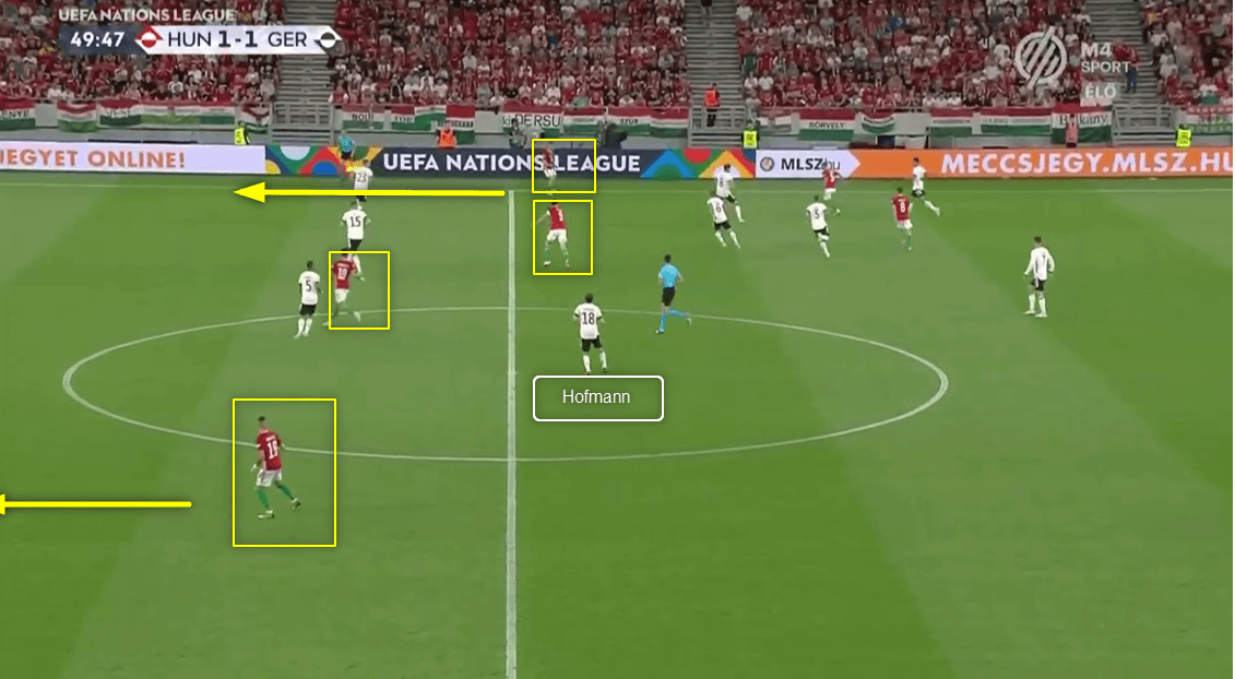 UEFA Nations League 2021/22: Hungary vs Germany- tactical analysis 