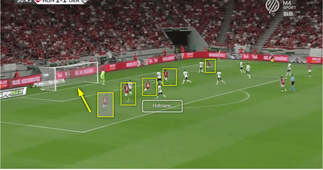 UEFA Nations League 2021/22: Hungary vs Germany- tactical analysis 