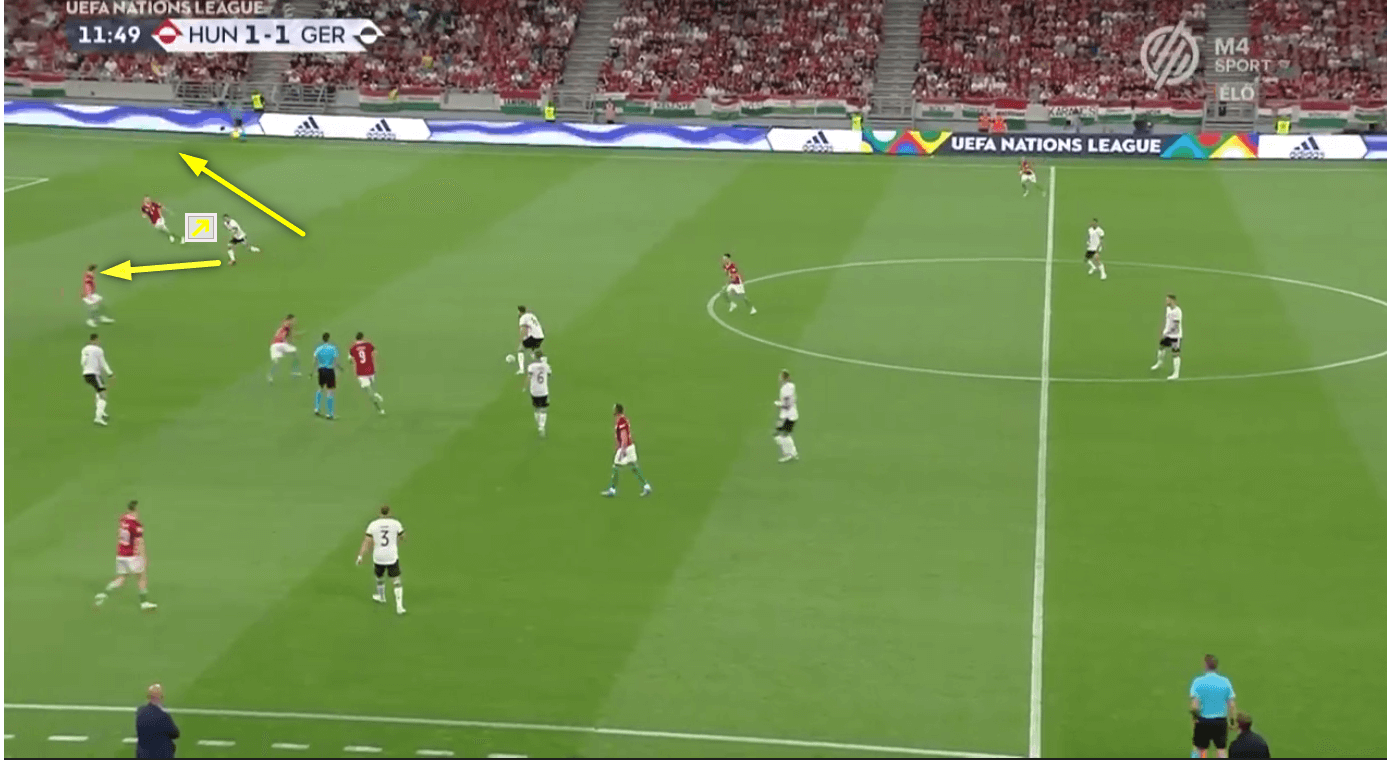 UEFA Nations League 2021/22: Hungary vs Germany- tactical analysis 