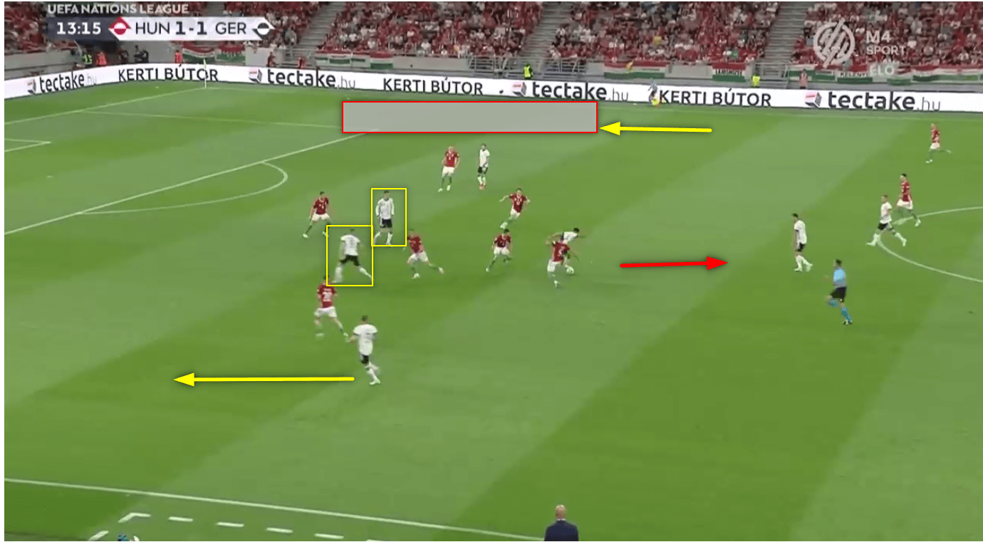 UEFA Nations League 2021/22: Hungary vs Germany- tactical analysis 