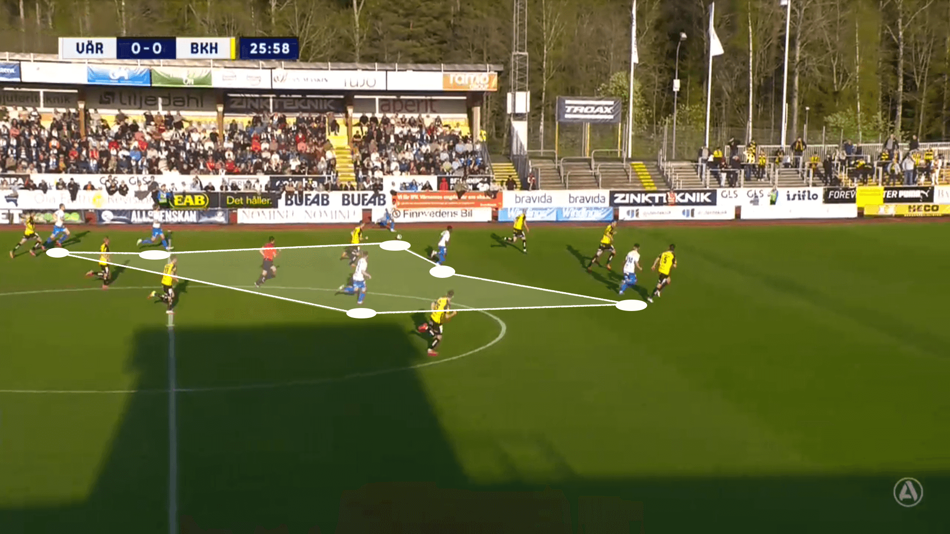 IFK Varnamo 2022 – tactical analysis tactics