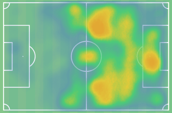 Hugo Cuypers at KAA Gent 2022/23 - scout report tactical analysis tactics