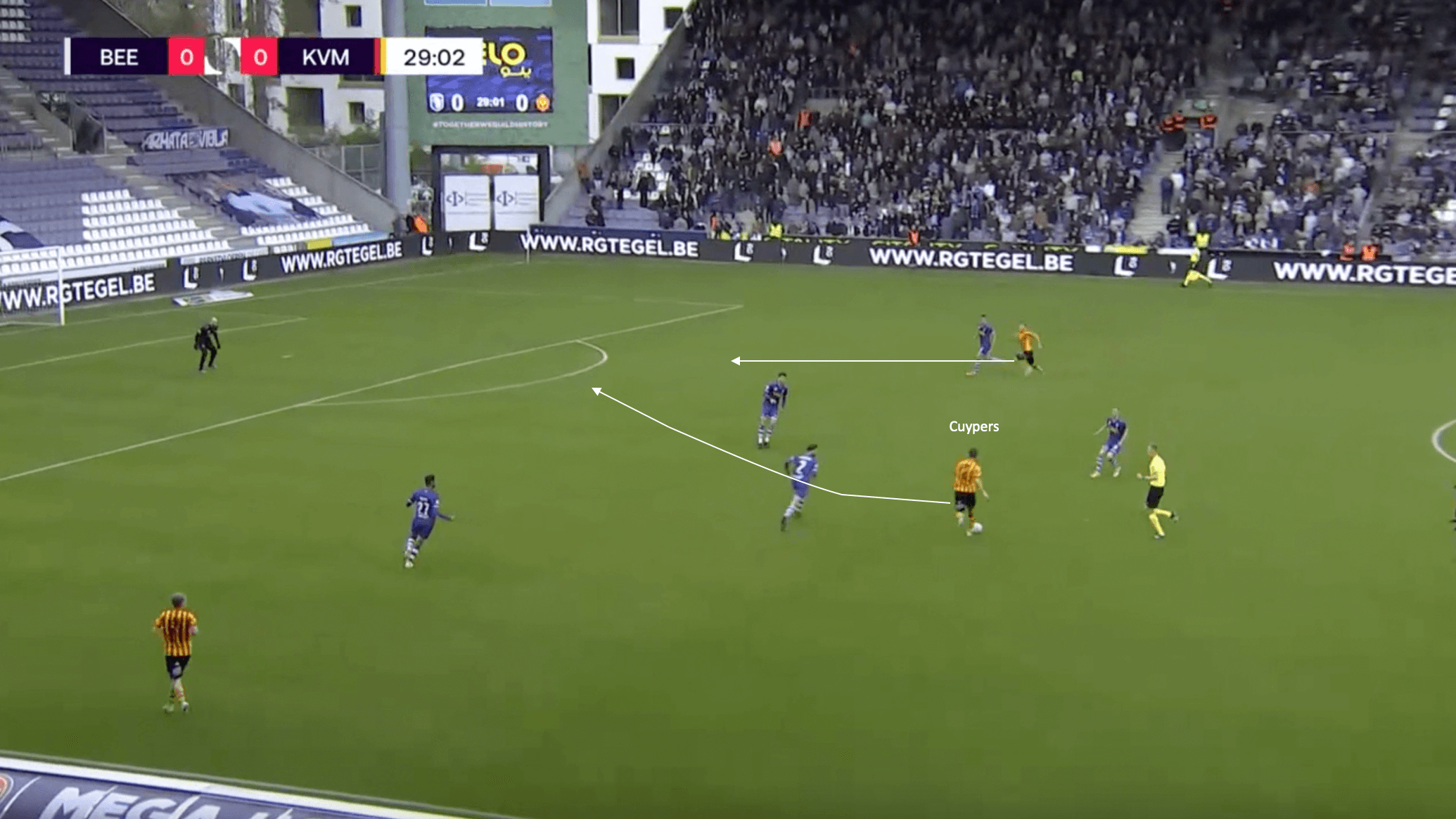 Hugo Cuypers at KAA Gent 2022/23 - scout report tactical analysis tactics