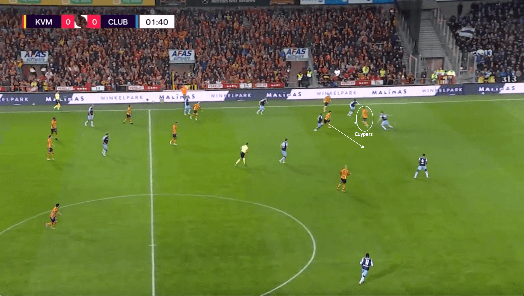 Hugo Cuypers at KAA Gent 2022/23 - scout report tactical analysis tactics