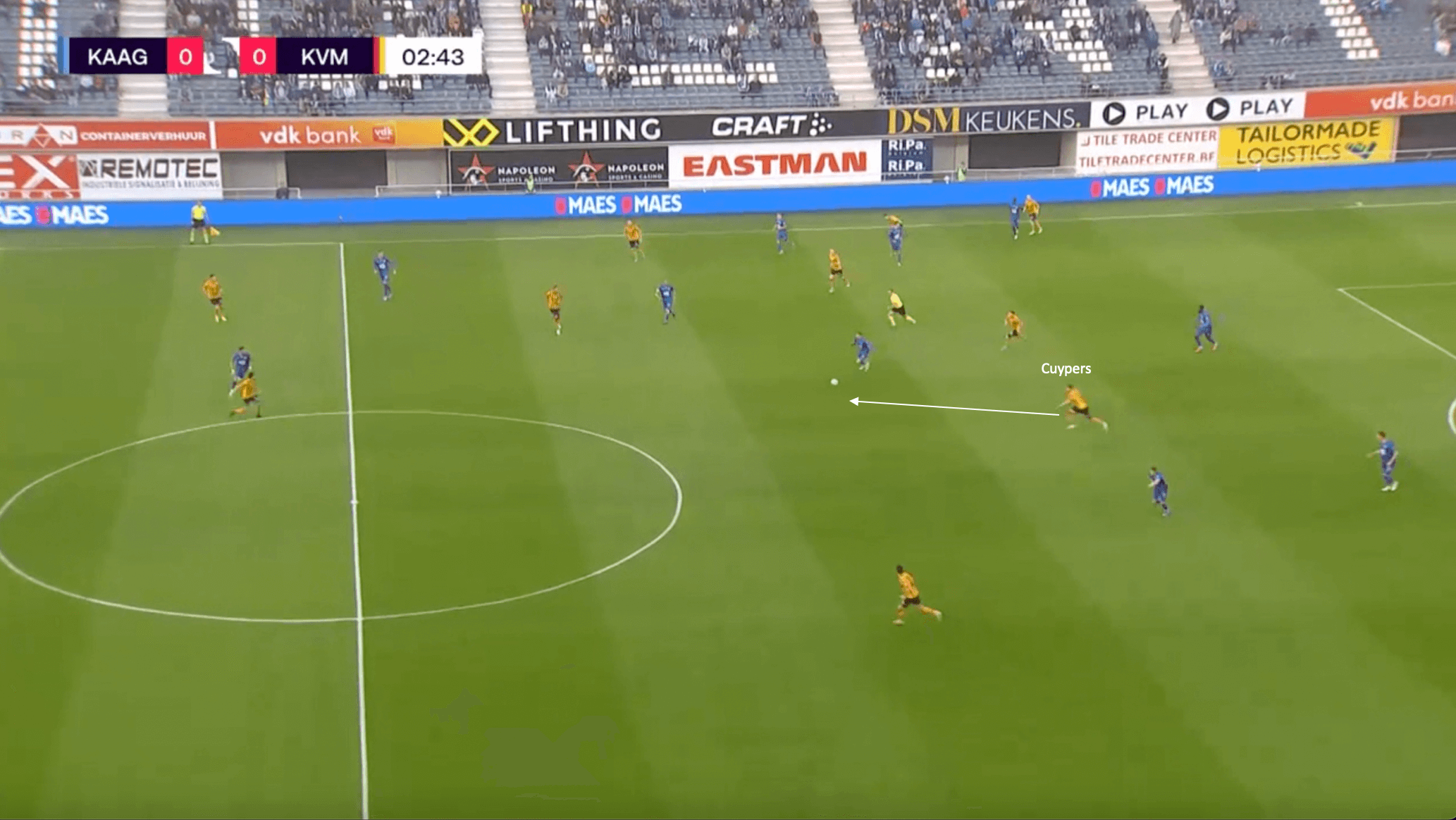 Hugo Cuypers at KAA Gent 2022/23 - scout report tactical analysis tactics