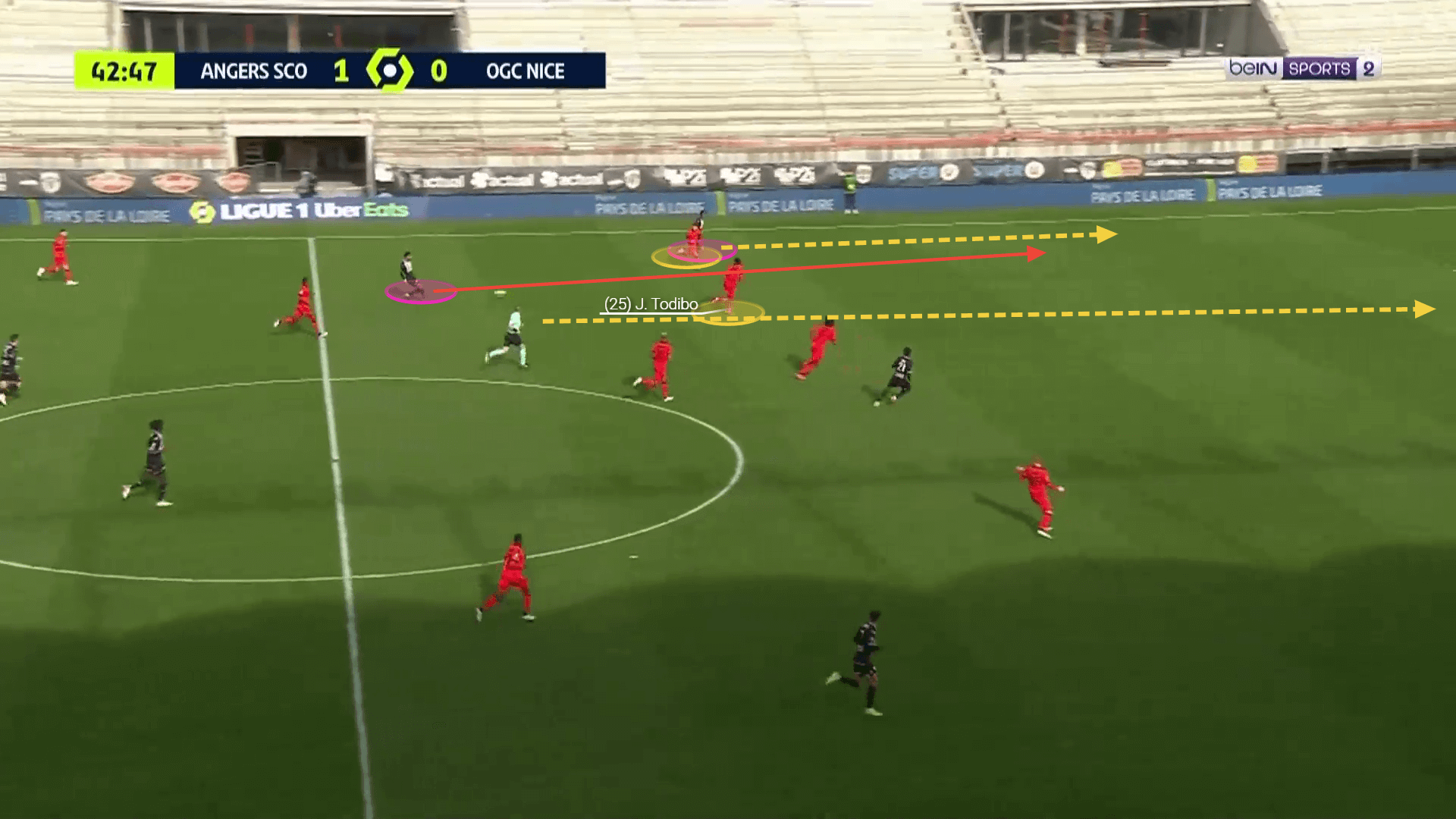 Jean-Clair Todibo at Nice - scout report tactical analysis tactics