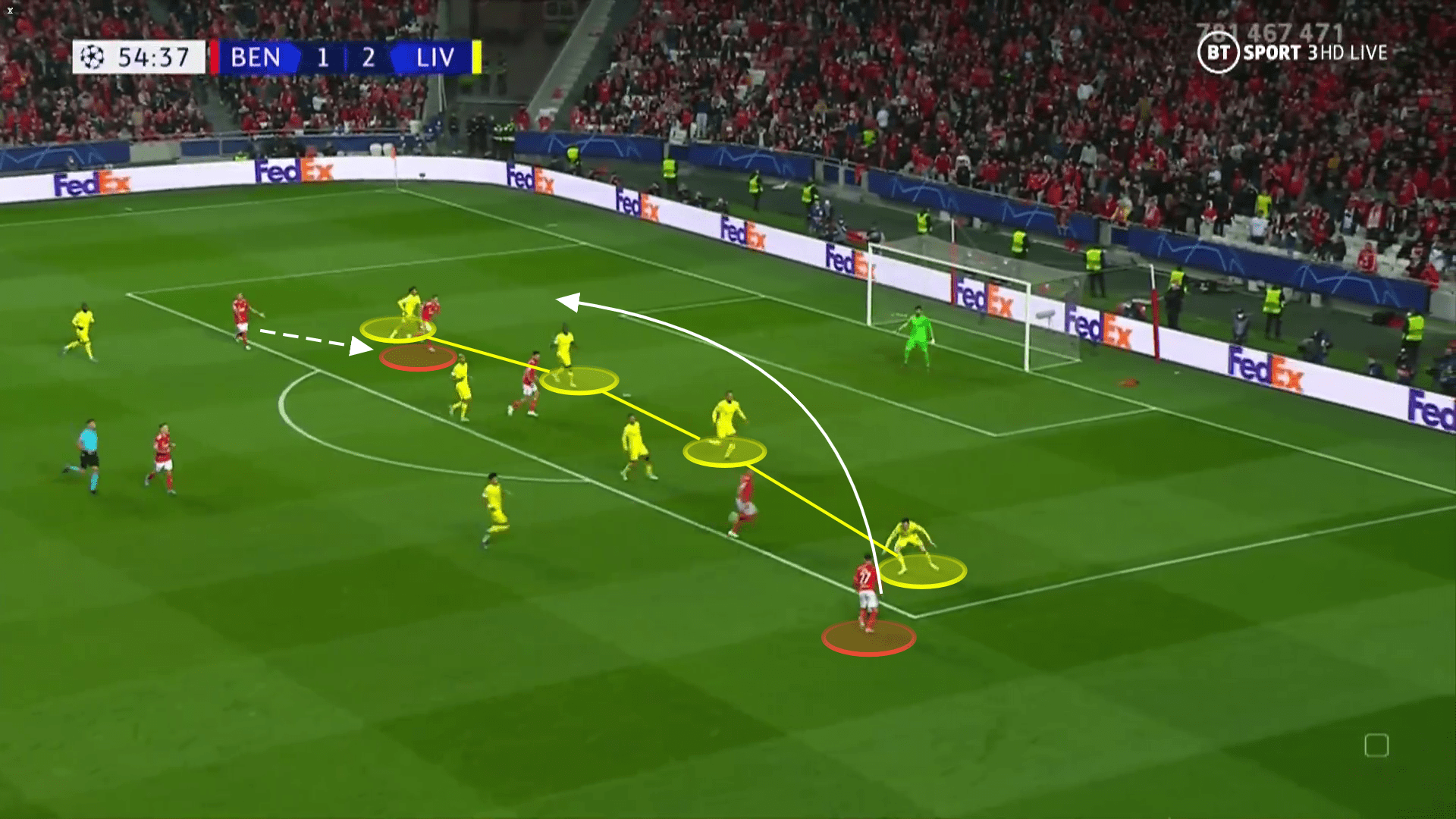 Darwin Nunez at Liverpool FC 2021/22 - scout report tactics analysis