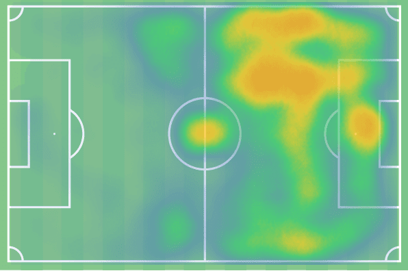 Ferran Jutglà at Club Brugge 2022/23 - scout report tactical analysis tactics