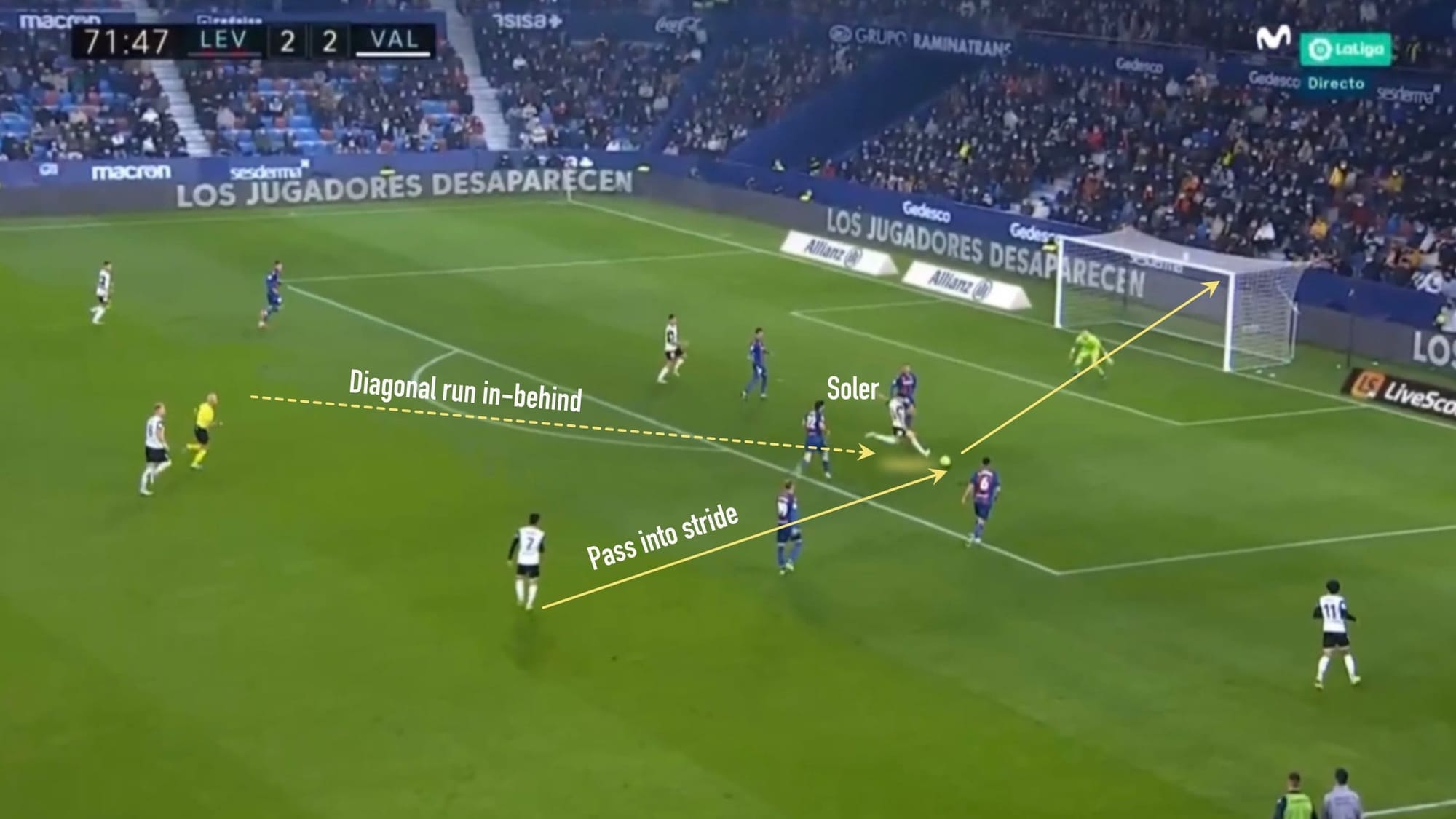 Carlos Soler 2021/22: Is he ready for a step up? - scout report tactical analysis tactics