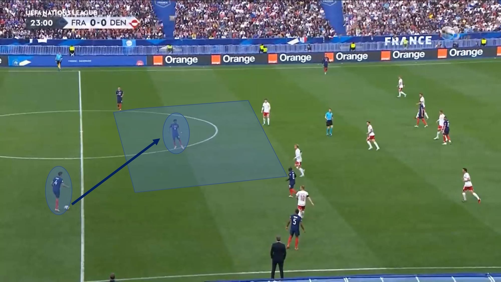 Nations League 2021/22: Why France did not win a game - tactical analysis