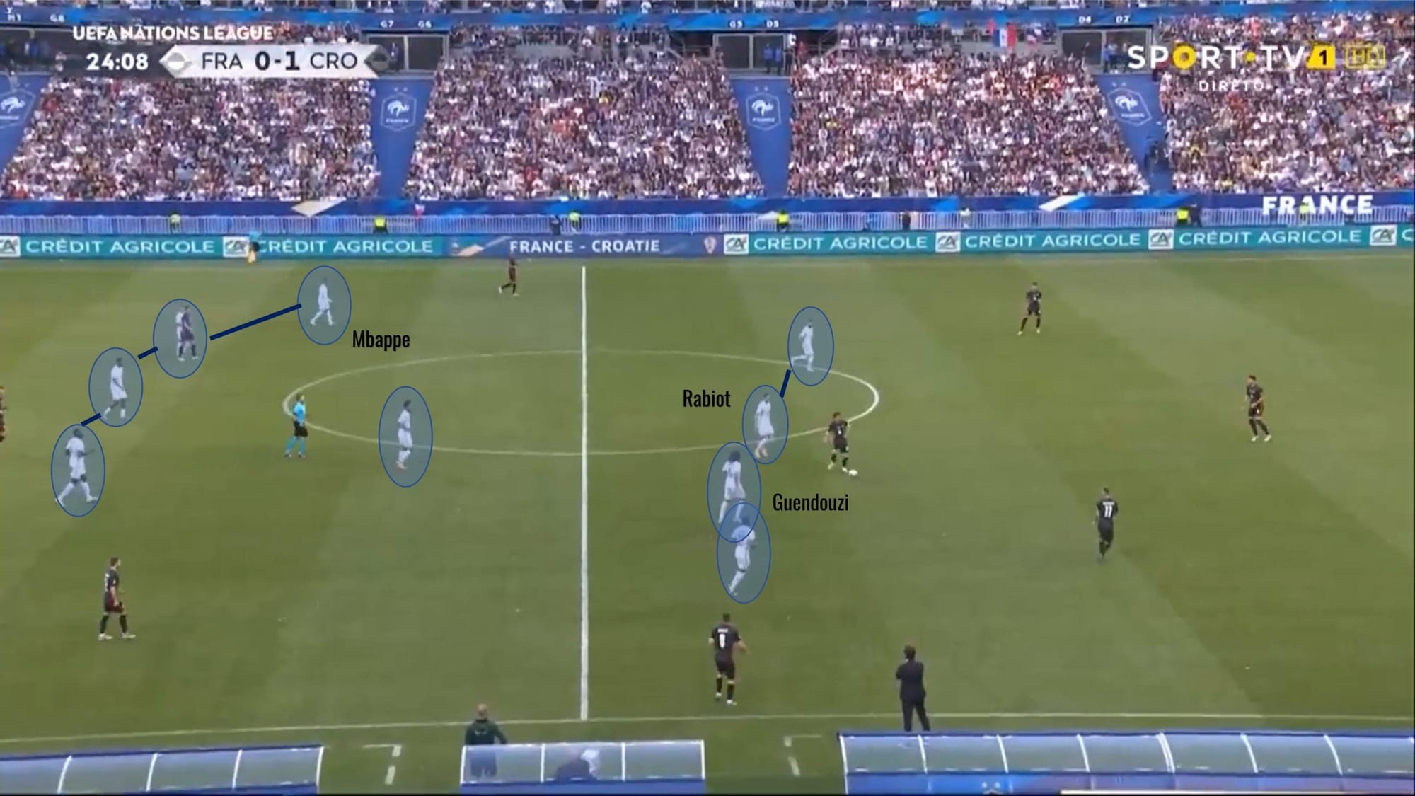 Nations League 2021/22: Why France did not win a game - tactical analysis