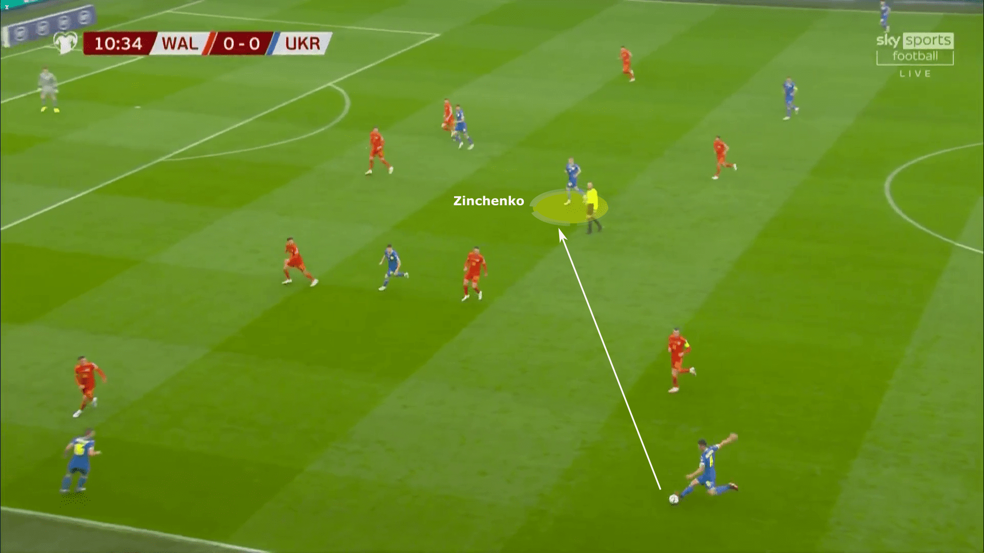 FIFA World Cup Qualifiers 2022: Wales vs Ukraine - tactical analysis tactics