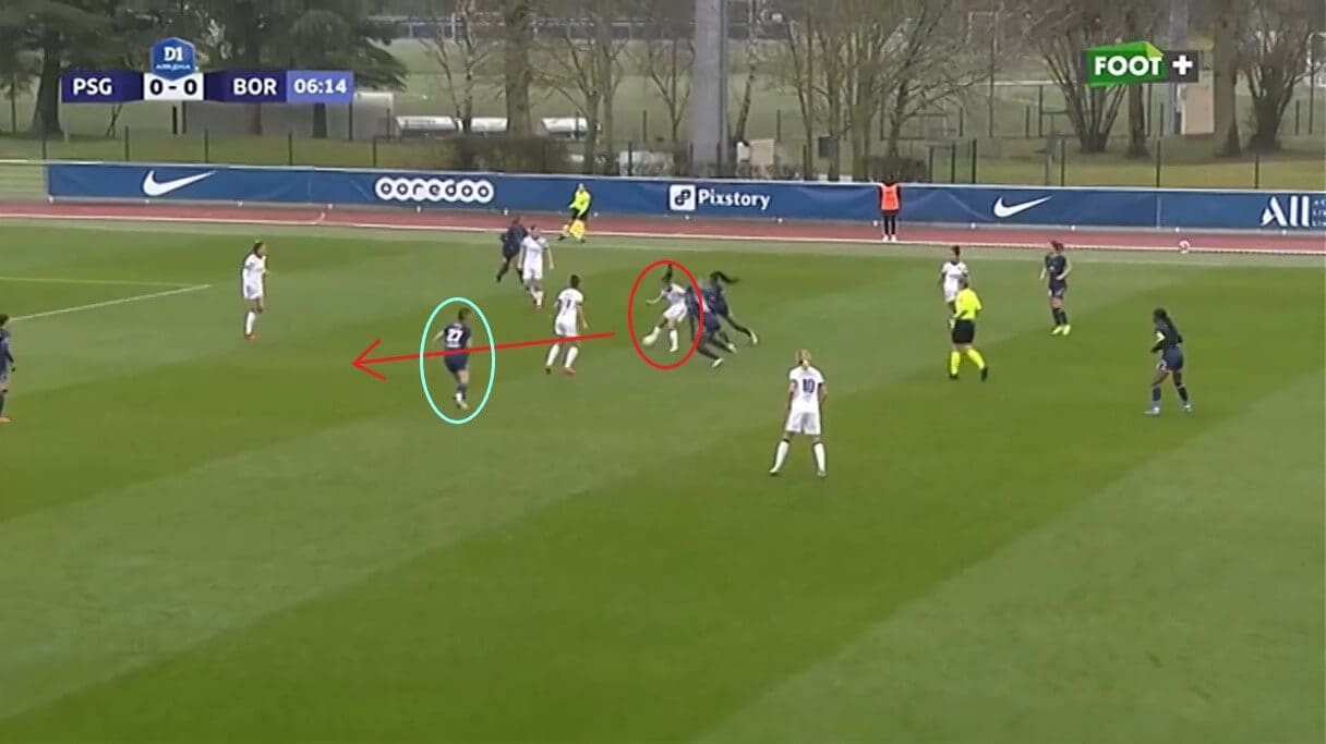 Ève Périsset at Bordeaux Féminines 2021/2022 - scout report - tactical analysis tactics