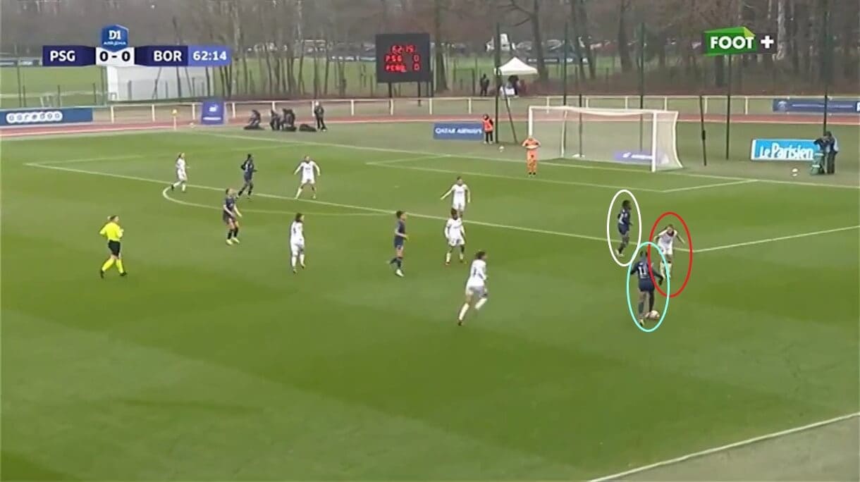 Ève Périsset at Bordeaux Féminines 2021/2022 - scout report - tactical analysis tactics