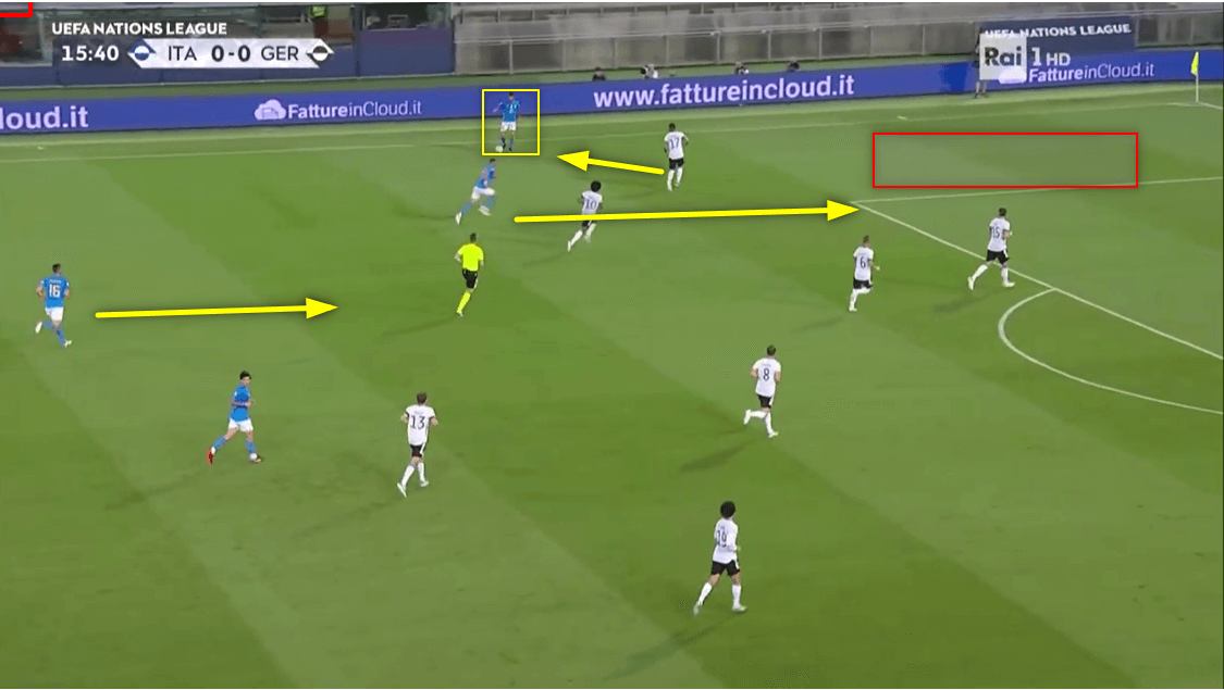 UEFA Nations League 2021/22: Italy vs Germany - tactical analysis